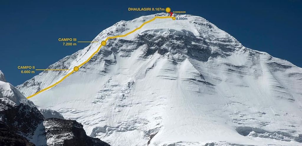 Ascent route for Mount Dhaulagiri