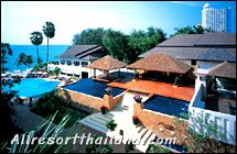 http://www.allresortthailand.com